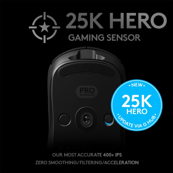 Pro Wireless Gaming Mouse with Esports Grade Performance - Image 3