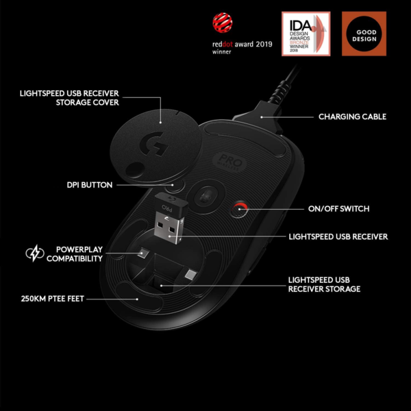 Pro Wireless Gaming Mouse with Esports Grade Performance - Image 5