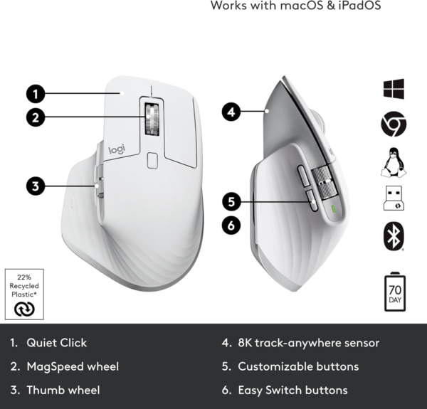 MX Master 3S - Wireless Performance Mouse with Ultra-Fast Scrolling, Ergo, 8K DPI, Track on Glass, Quiet Clicks, USB-C, Bluetooth, Windows, Linux, Chrome - Pale Grey - Image 7