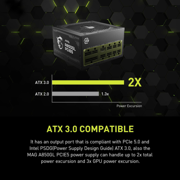 MAG A850GL PCIE 5.1 & ATX 3.1 Gaming Power Supply - Full Modular - 80 plus Gold Certified 850W - Compact Size - ATX PSU - 10 Year Warranty - Image 5