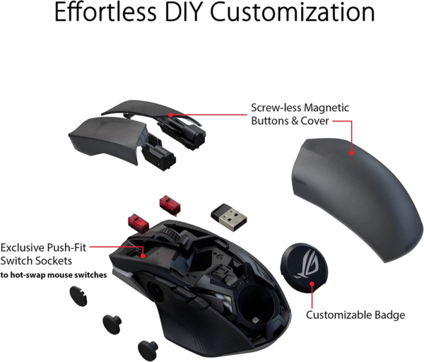 ROG Chakram X Origin Gaming Mouse, Tri-Mode Connectivity (2.4Ghz RF, Bluetooth, Wired), 36000 DPI Sensor, 11 Programmable Buttons, Detachable Joystick, Paracord Cable, Black - Image 7