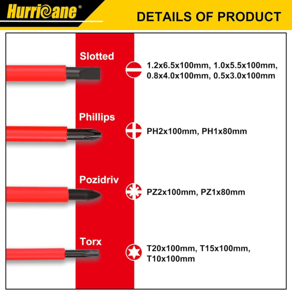 1000V Insulated Electrician Screwdriver Set, All-In-One Premium Professional 13-Pieces CR-V Magnetic Phillips Slotted Pozidriv Torx Screwdriver - Image 2