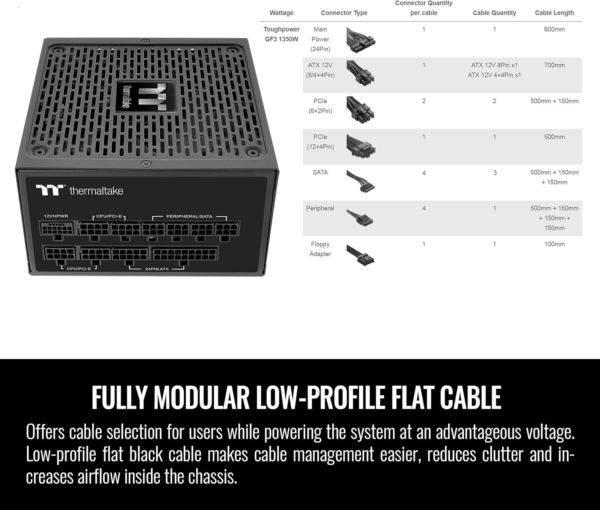 Toughpower GF3 1200W, True 600W 12VHPWR Connectors on PSU & NVIDIA RTX 40 Series, ATX 3.0/PCI-E 5.0 Ready, 80+ Gold, Sli/Crossfire Ready Power Supply, PS-TPD-1200FNFAGU-4, 10 Year Warranty - Image 5